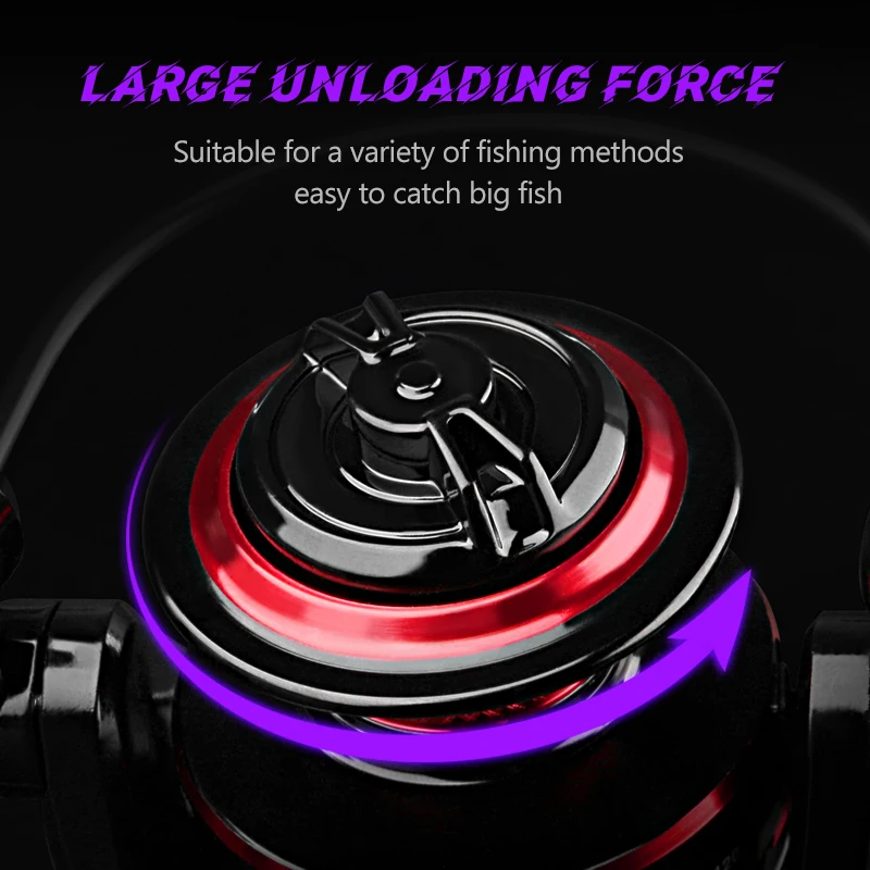 DEUKIO Spinnrolle 2000-7000 Me – Daiwa Reel Fuego Bewertung und Preis